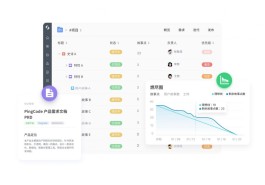 PingCode官网 开源项目管理工具,产品研发进度管理工具