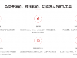 Kettle官网,免费开源的可视化的功能强大的ETL工具