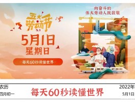 2022年5月01日，李海博客带你每天60秒读懂世界