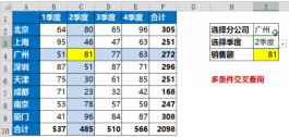 Excel中Vlookup不能解决的多条件交叉查询