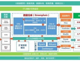 企业数字化转型怎么做？企业数字化转型解决方案