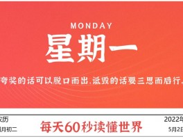 2022年5月02日，李海博客带你每天60秒读懂世界