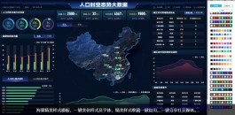 RayData Report数据可视化平台,腾讯旗下免费数据可视化工具