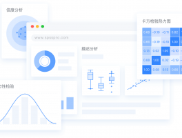 SPSSPRO,区别于SPSS、SAS的免费在线数据分析平台