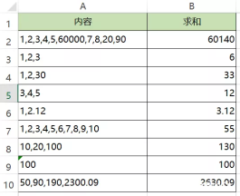 最能体现你的Excel综合水平的一道题