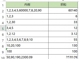最能体现你的Excel综合水平的一道题