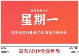 2022年5月23日,今日新闻头条新闻,每天60秒读懂世界