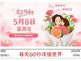 2022年5月08日,每天60秒读懂世界,感恩母亲节