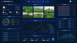 JINGLI 鲸哩开源智慧农业物联网平台,智能温室大棚监控系统