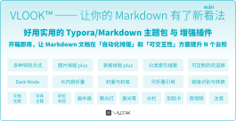 Markdown 编辑器 Typora 的主题包与增强插件VLOOK 