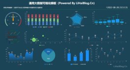 可视化数据分析工具,PHP开源数据可视化工具OpenBi