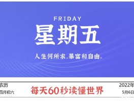 2022年5月06日，李海博客带你每天60秒读懂世界