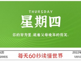 2022年5月05日，李海博客带你每天60秒读懂世界
