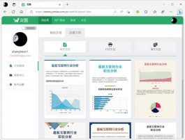 文图官网 数据可视化报告在线编辑工具