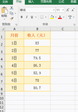 Excel中怎么带条件求标准差？多条件求STDEV函数