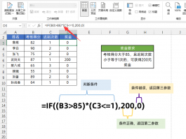 Excel中if函数满足任意条件和同时满足多个条件的用法