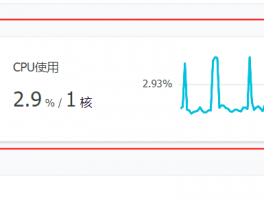 轻量应用服务器控制台无法查看监控数据