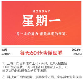 给网站添加一个每天60秒读懂世界新闻早报页面教程