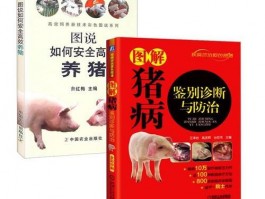 猪群健康检测的方法有哪些？猪疾病检测