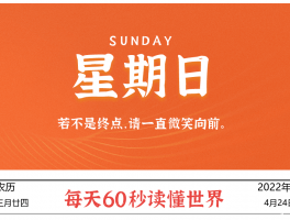 2022年4月24日，李海博客带你每天60秒读懂世界