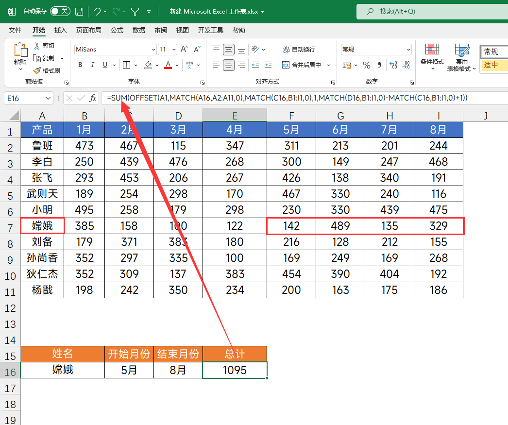 Excel用一个函数教你制作动态图表,offset函数的使用方法,640 (1).png,动态图表,offset函数,Excel函数,Excel,第2张