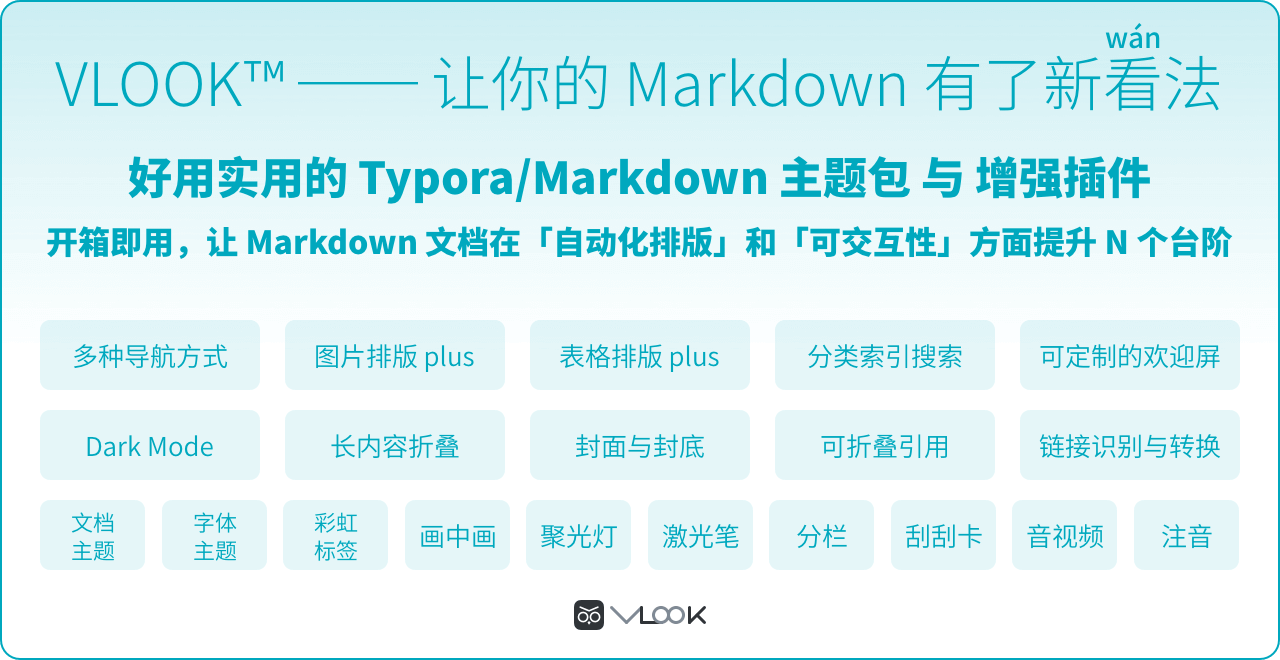 Markdown 编辑器 Typora 的主题包与增强插件VLOOK 