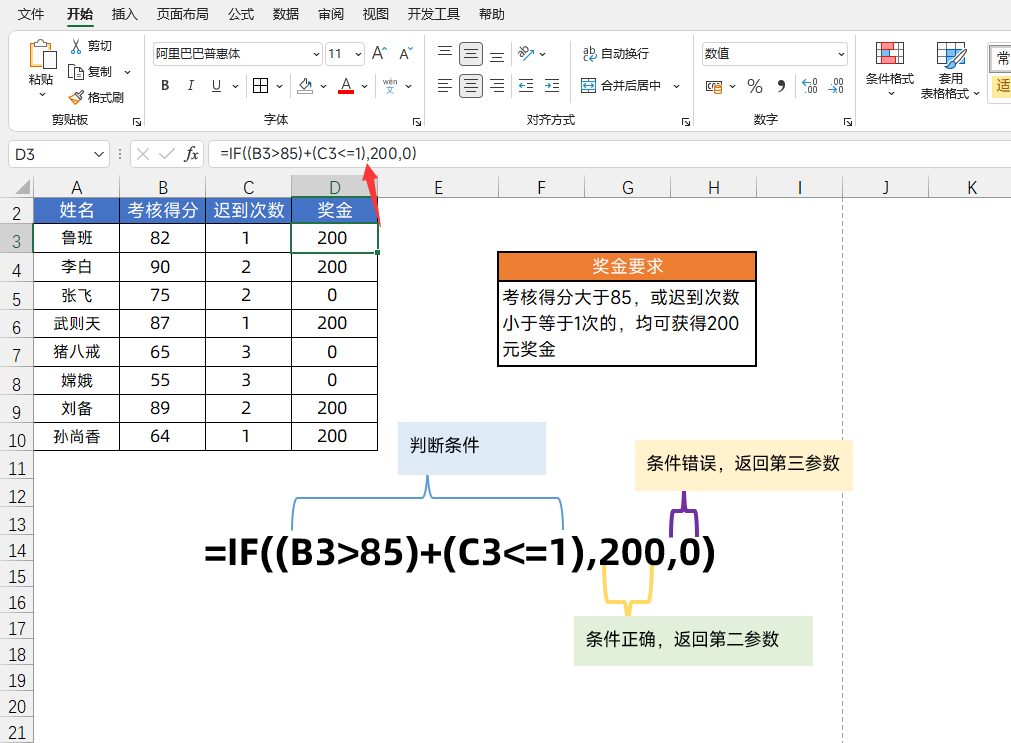 Excel中if函数满足任意条件和同时满足多个条件的用法  Excel Excel函数 数据分析 数据汇总 数据可视化 大数据 第2张
