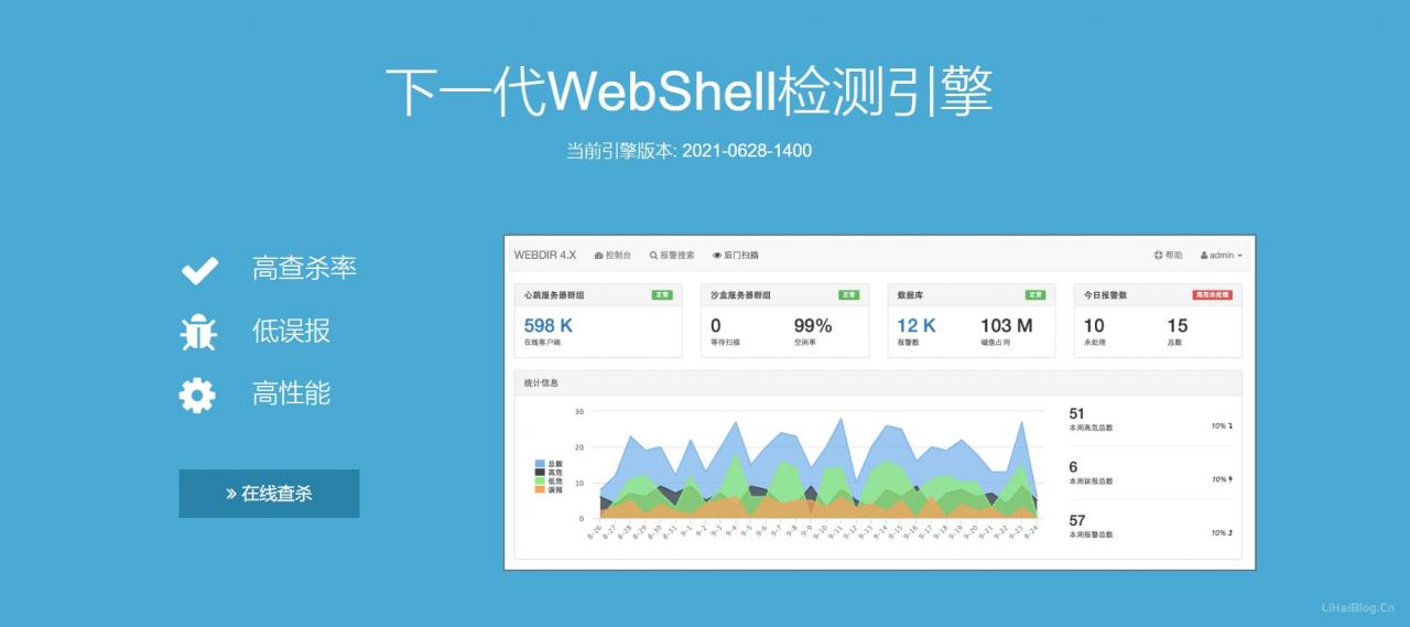WEBDIR+ WebShell在线扫描工具 在线查杀木马