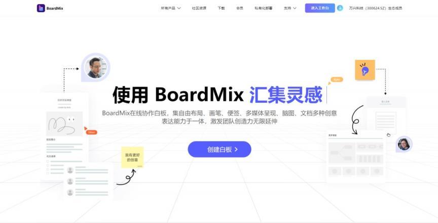 BoardMix 博思白板,在线白板软件,免费思维导图  博思白板 在线白板软件 免费思维导图 免费软件 第1张