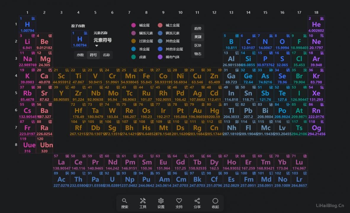 在线元素周期表,元素周期表源码,元素周期表小程序  在线元素周期 开源程序 第1张