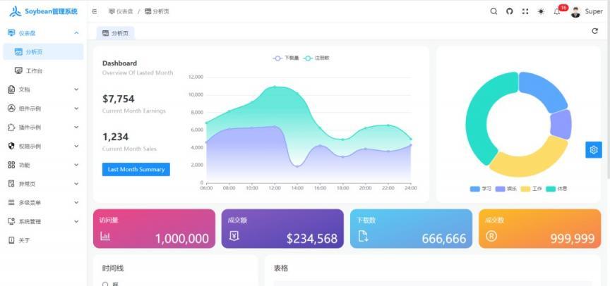 Soybean Admin开源免费的后台管理系统,中后台解决方案