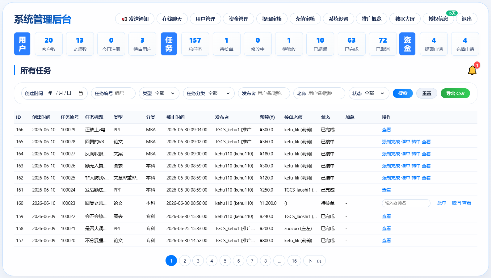任务发布接派单系统:一站式任务发布、接单、派单、交付、结算平台